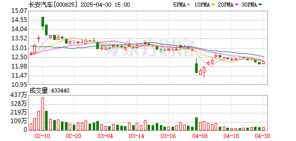 珺牛策略 阿维塔品牌加速焕新 2025年冲击海外销量1.5万辆