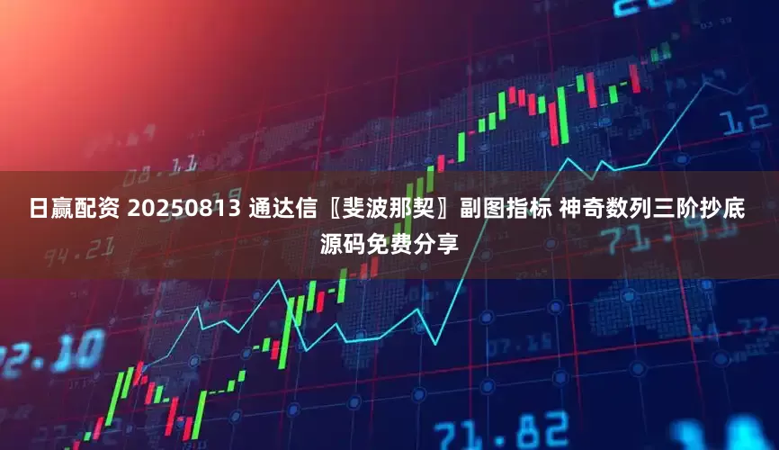 日赢配资 20250813 通达信〖斐波那契〗副图指标 神奇数列三阶抄底 源码免费分享